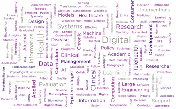 digital health word salad